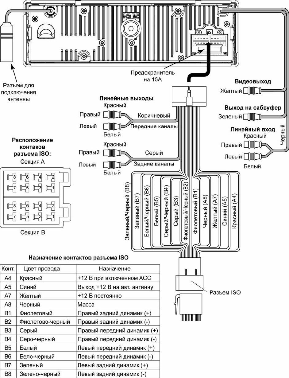 Схема подключения автомагнитолы prology