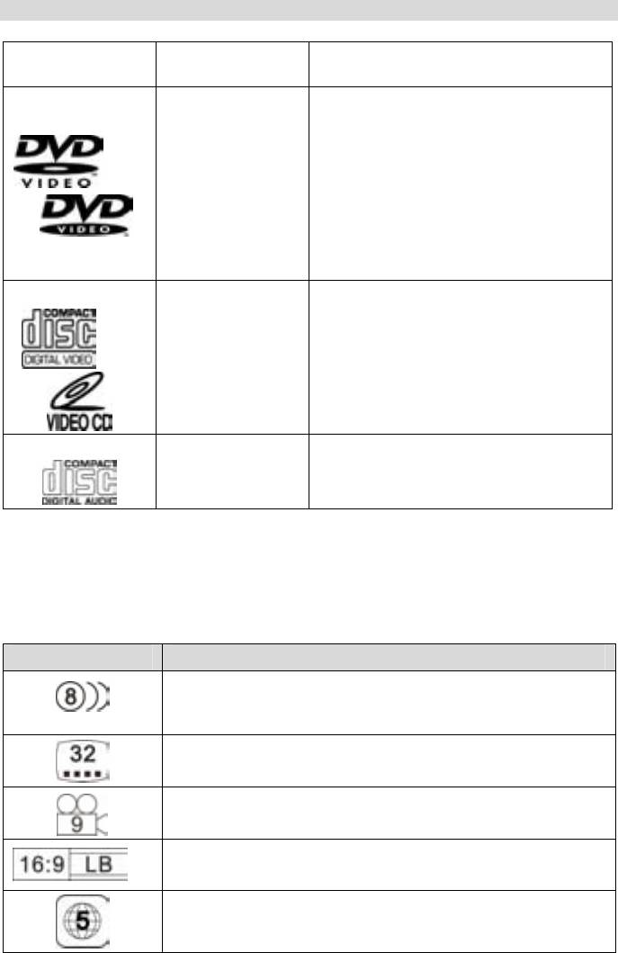 Prology MDDTS User Manual