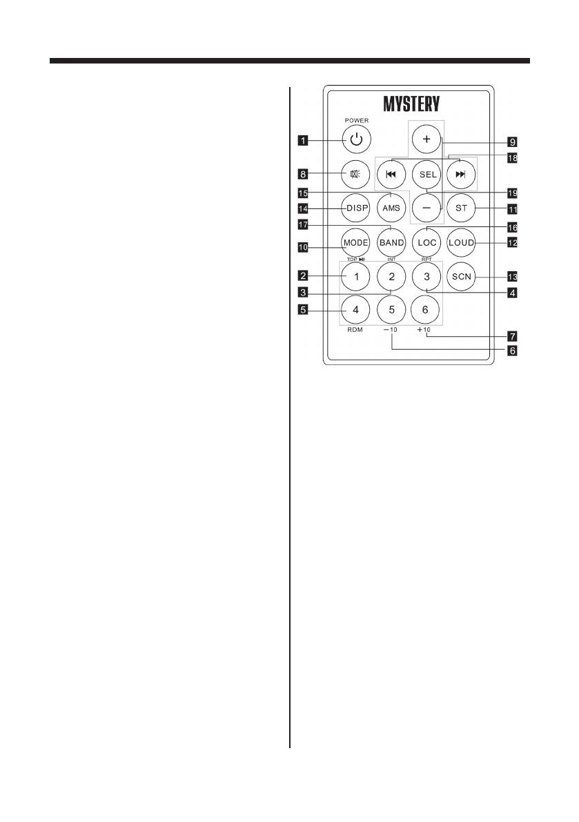 CD/MP3/USB автомагнитола MYSTERY MAR-909U