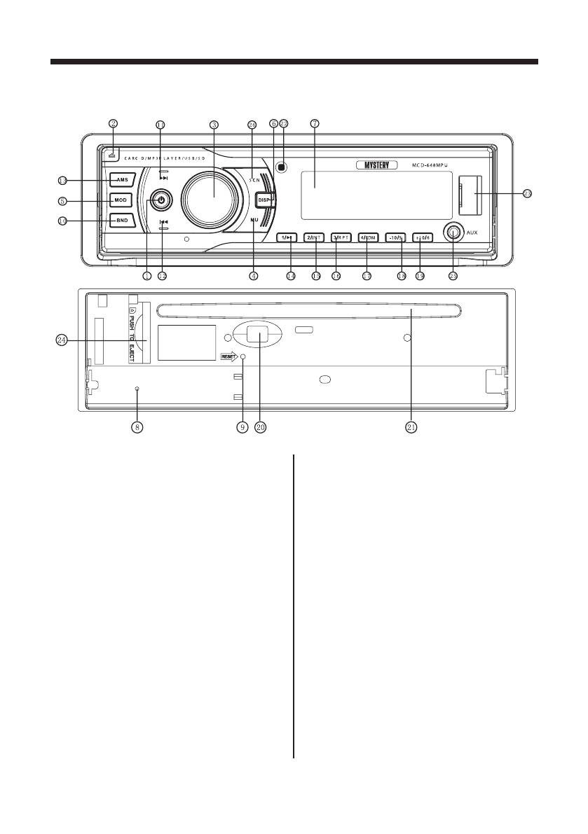 Инструкция для hf, jns c canon mf6560pl