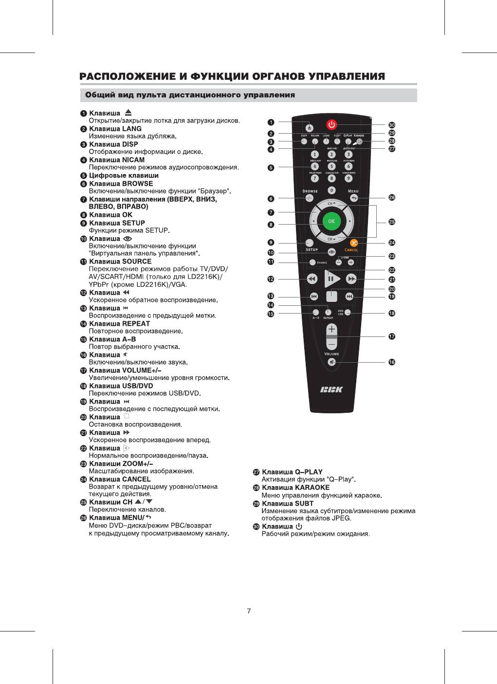 Телевизор bbk инструкция