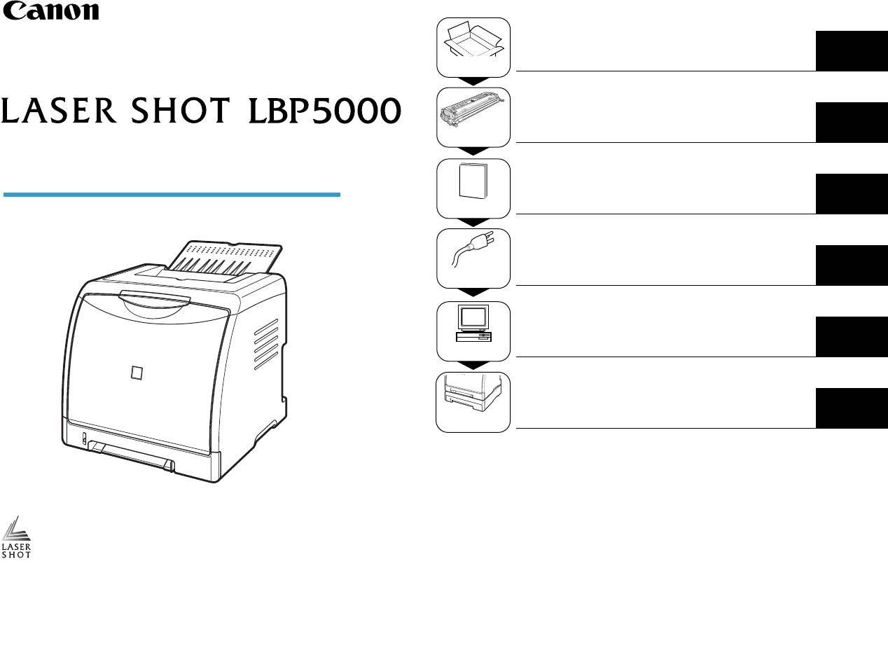 Установка принтера canon. Инструкция Кэнон 6340.