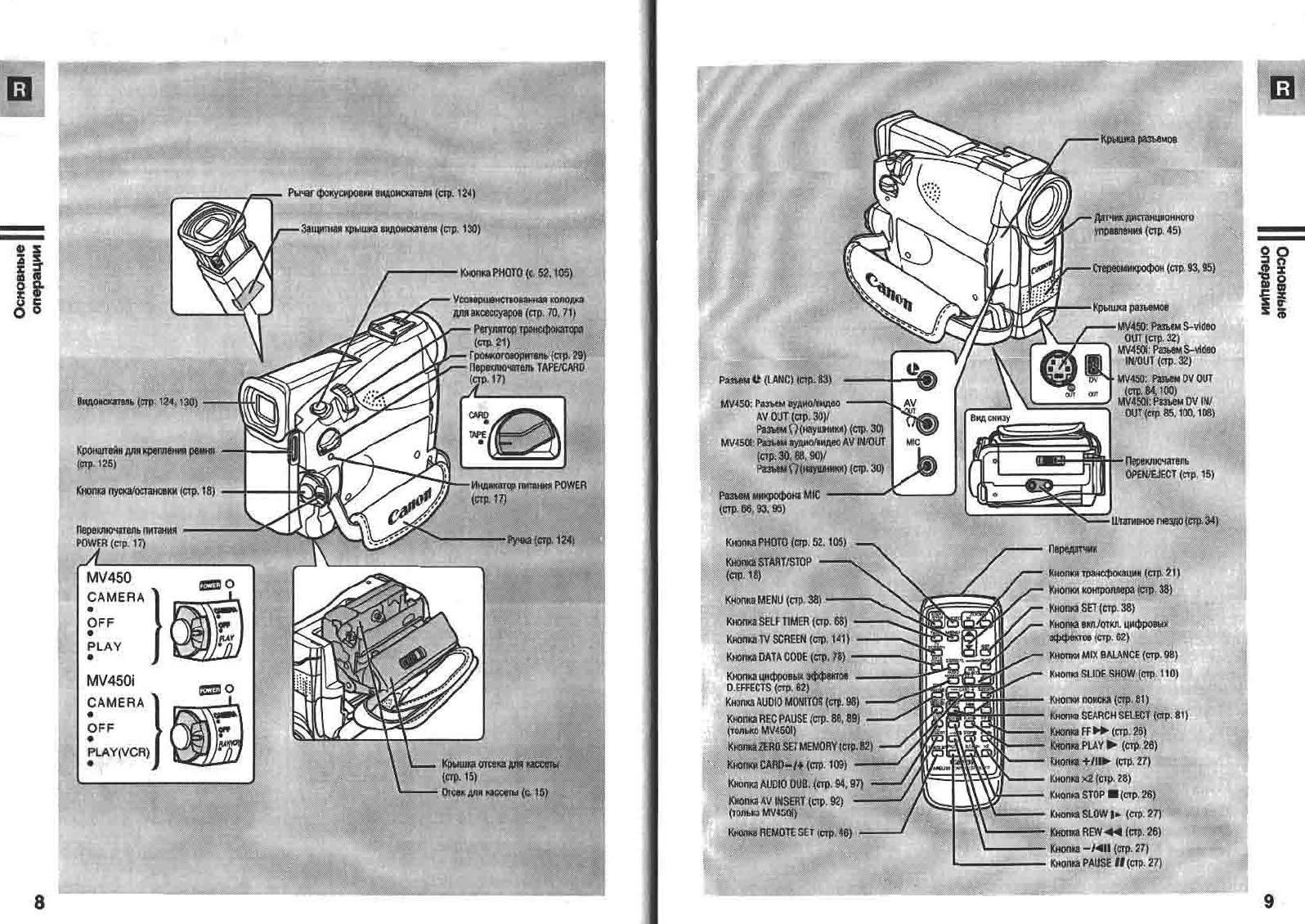 Ysxlite камера инструкция