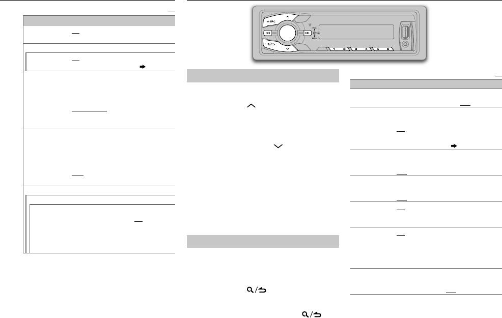 Kenwood kmm 100 схема