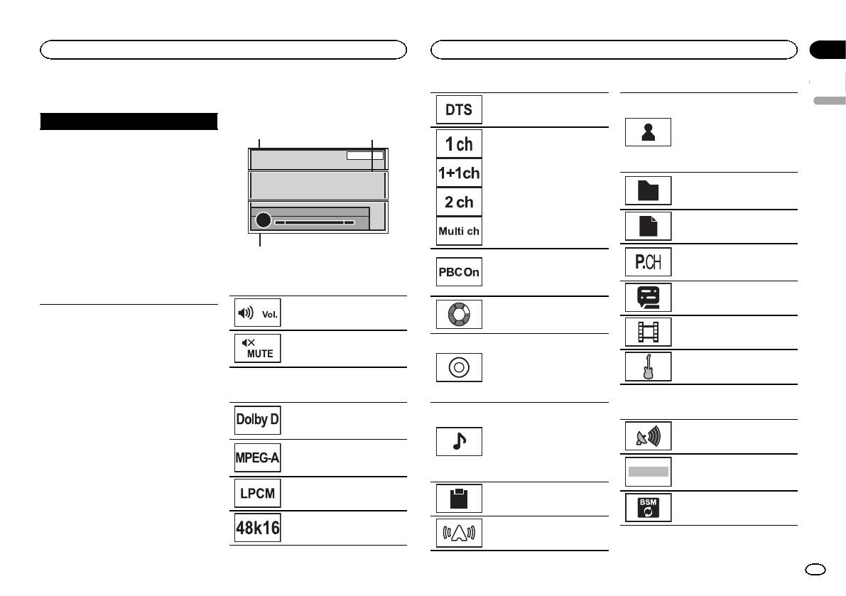 Pioneer avh 160dvd схема подключения