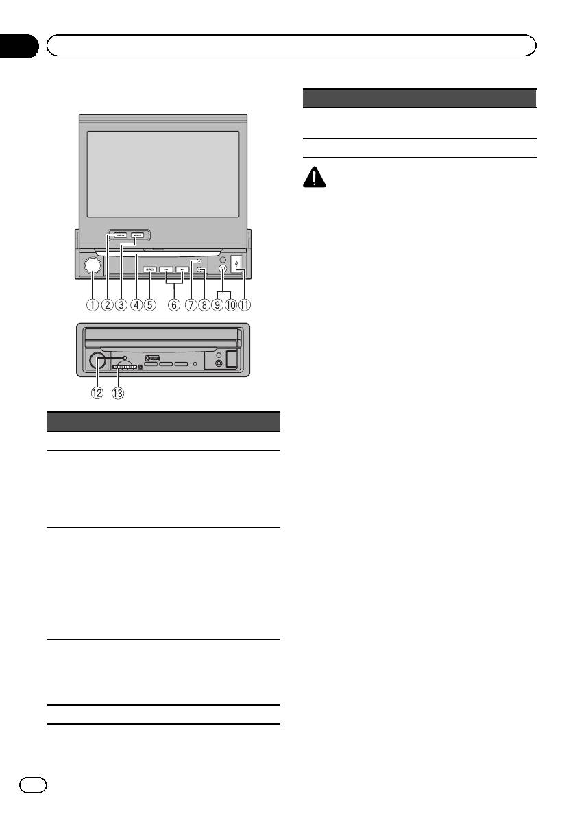 Pioneer avh 5400dvd схема подключения