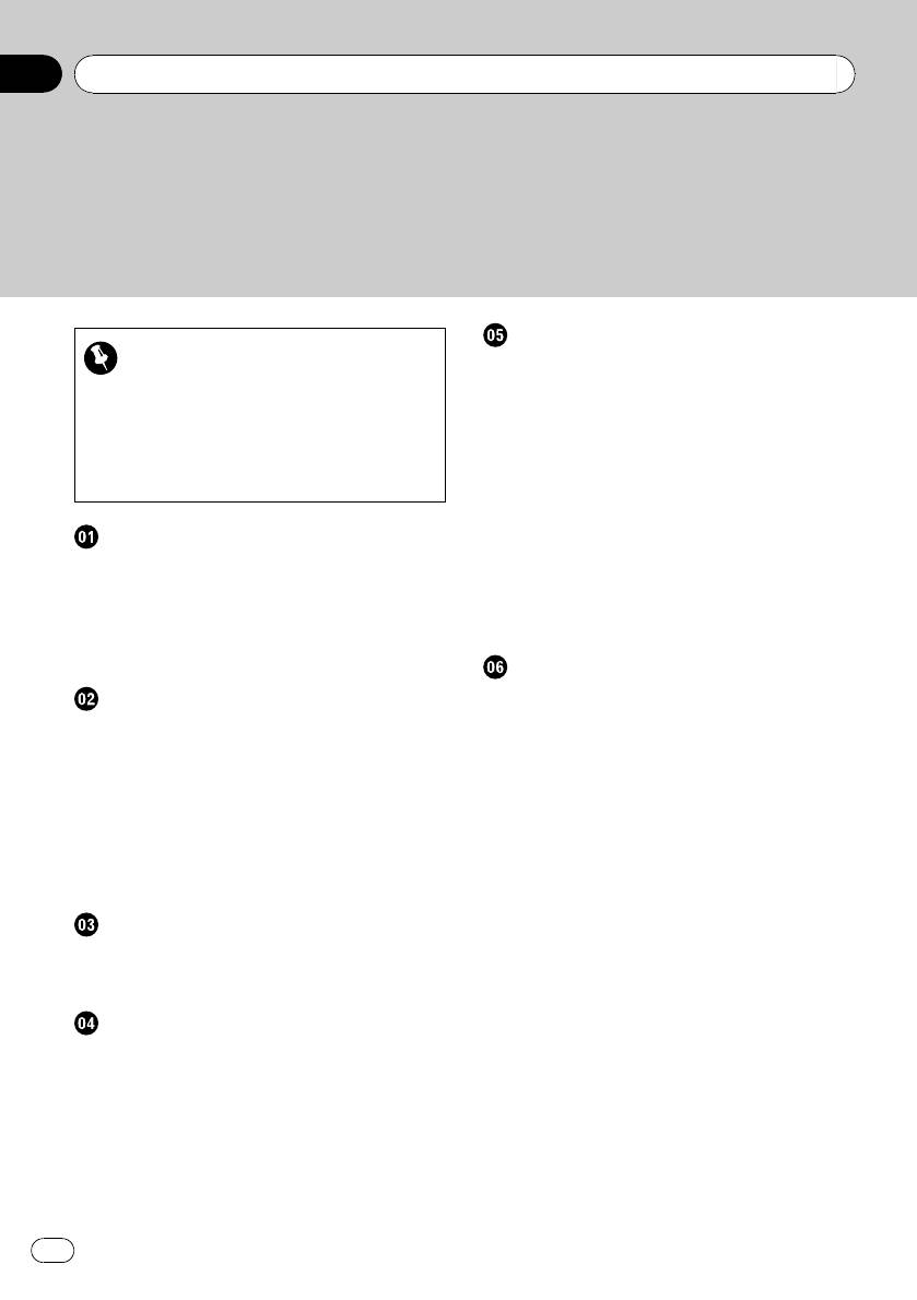 Pioneer AVH-P4100DVD Installation Manual page 6