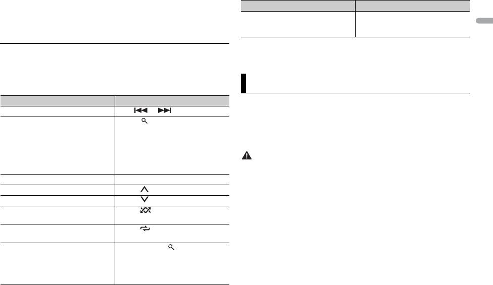 Автомагнитола Pioneer mvh-190ub. Using Pioneer ARC APP