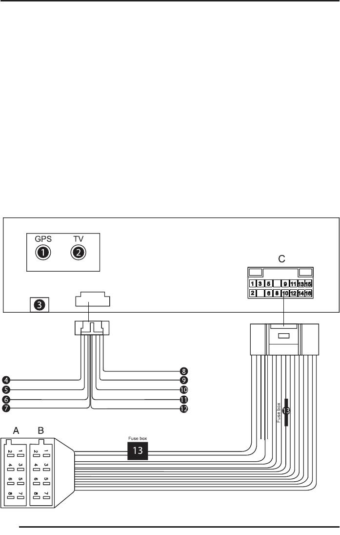 Document Outline