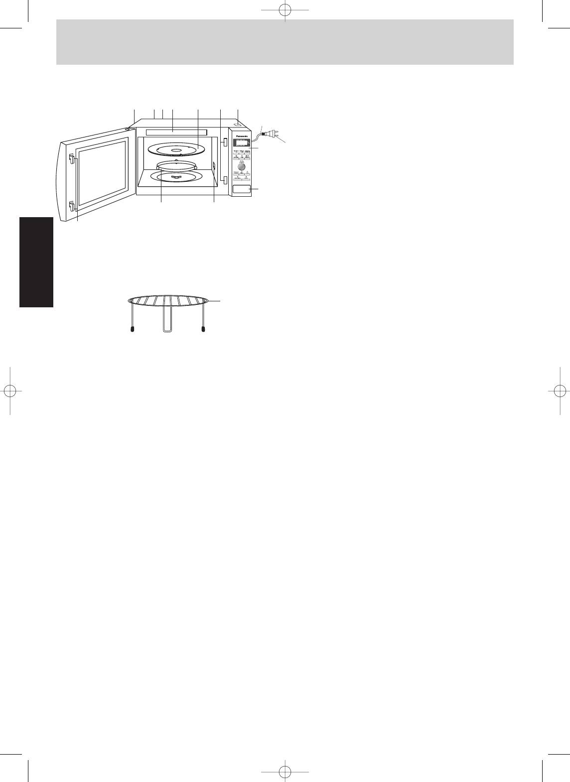 Схема микроволновки панасоник nn g315wf