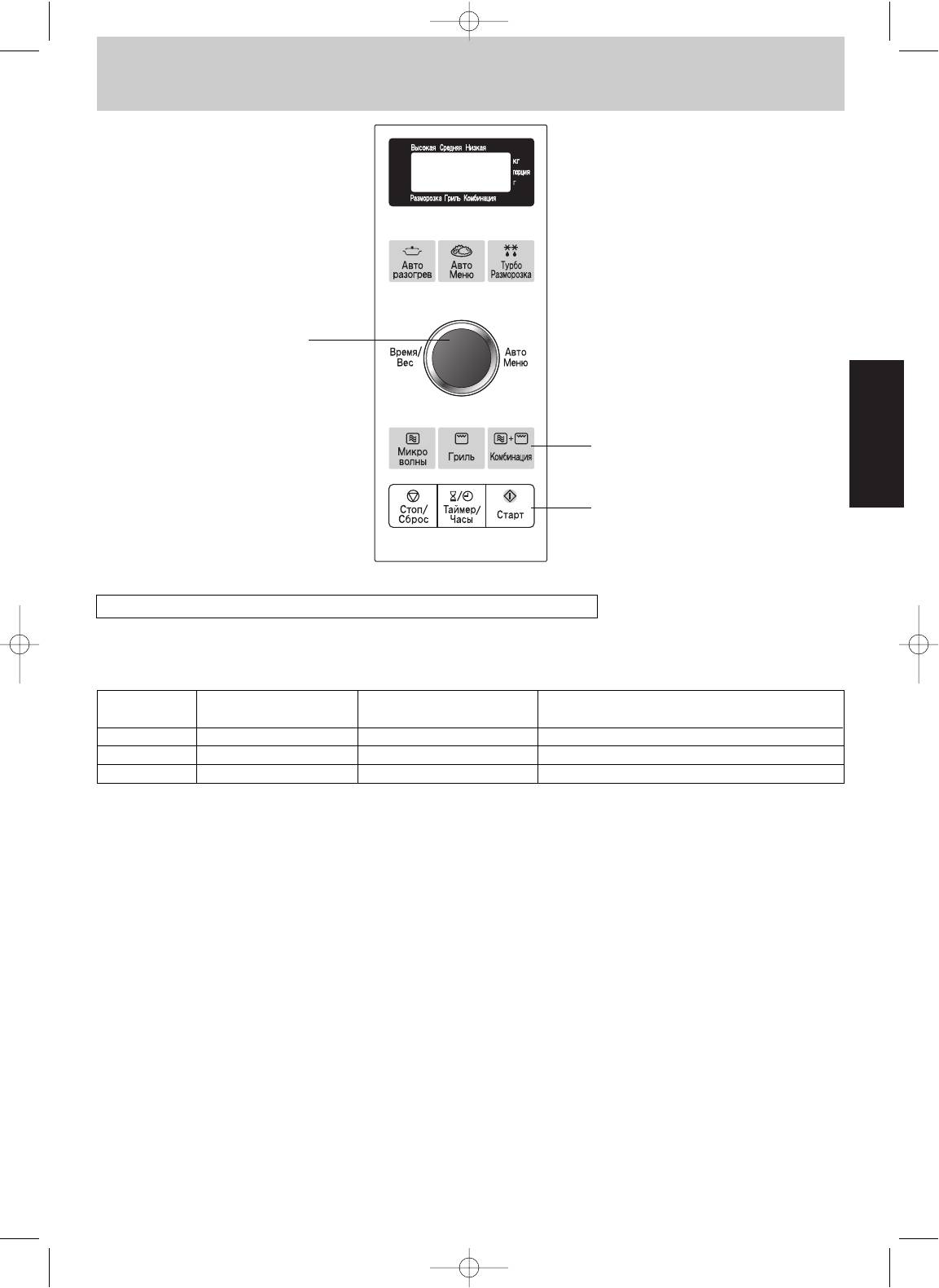 Ремонт автомагнитол Panasonic CQ‑VD7001N