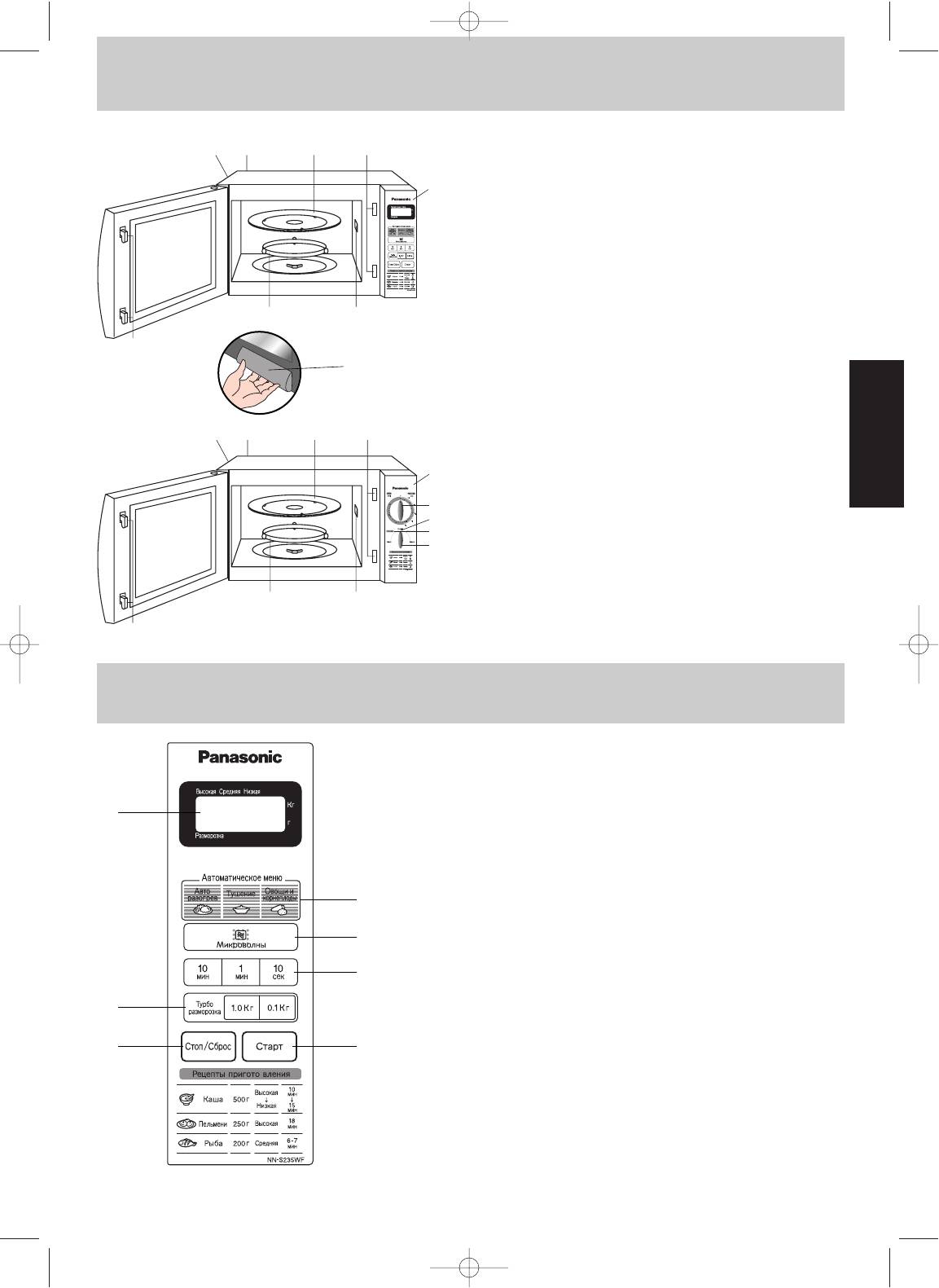 Микроволновая Печь Panasonic NN-S215WF. Принципиальная схема устройства