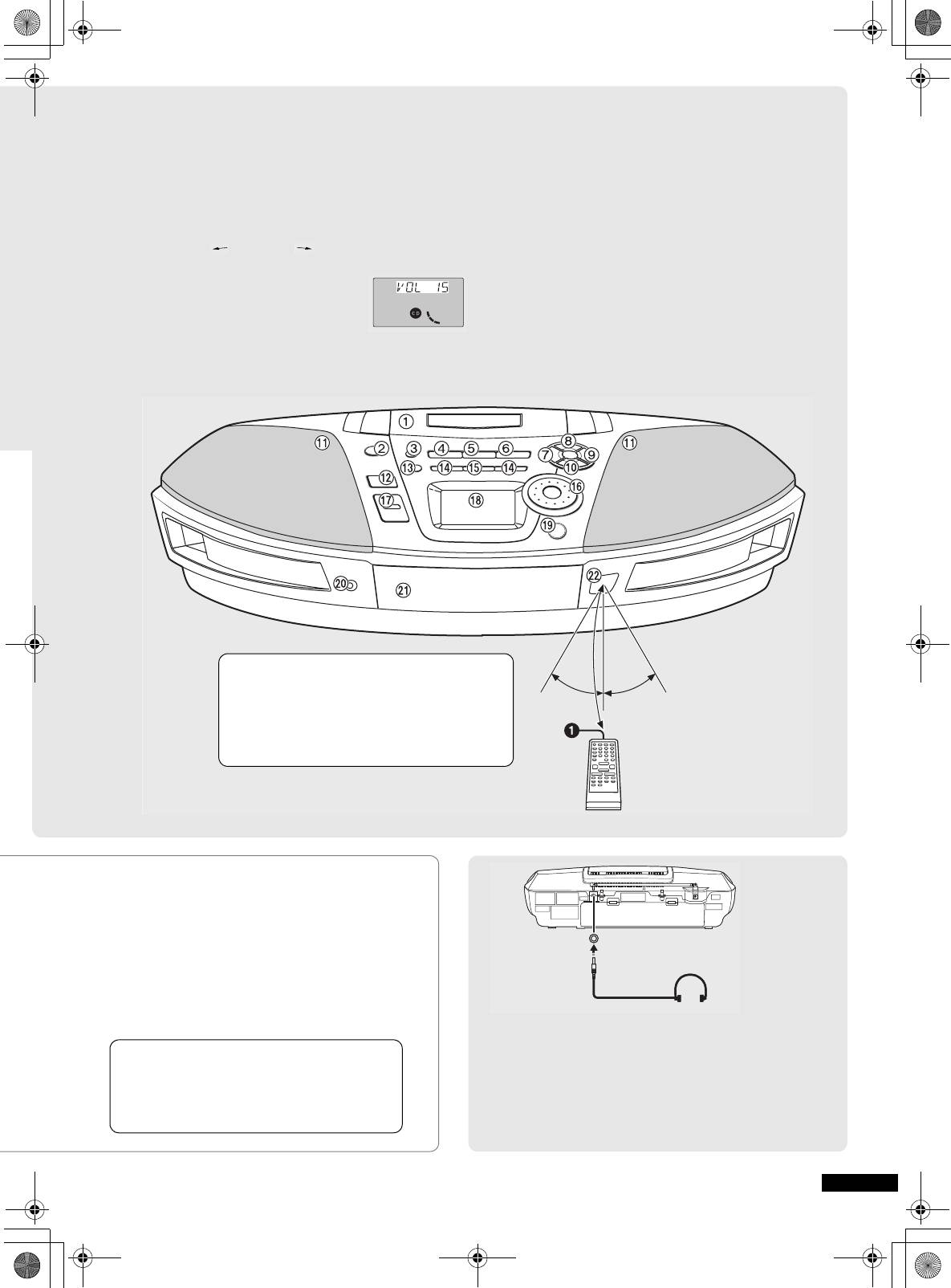 Panasonic rx d29 схема