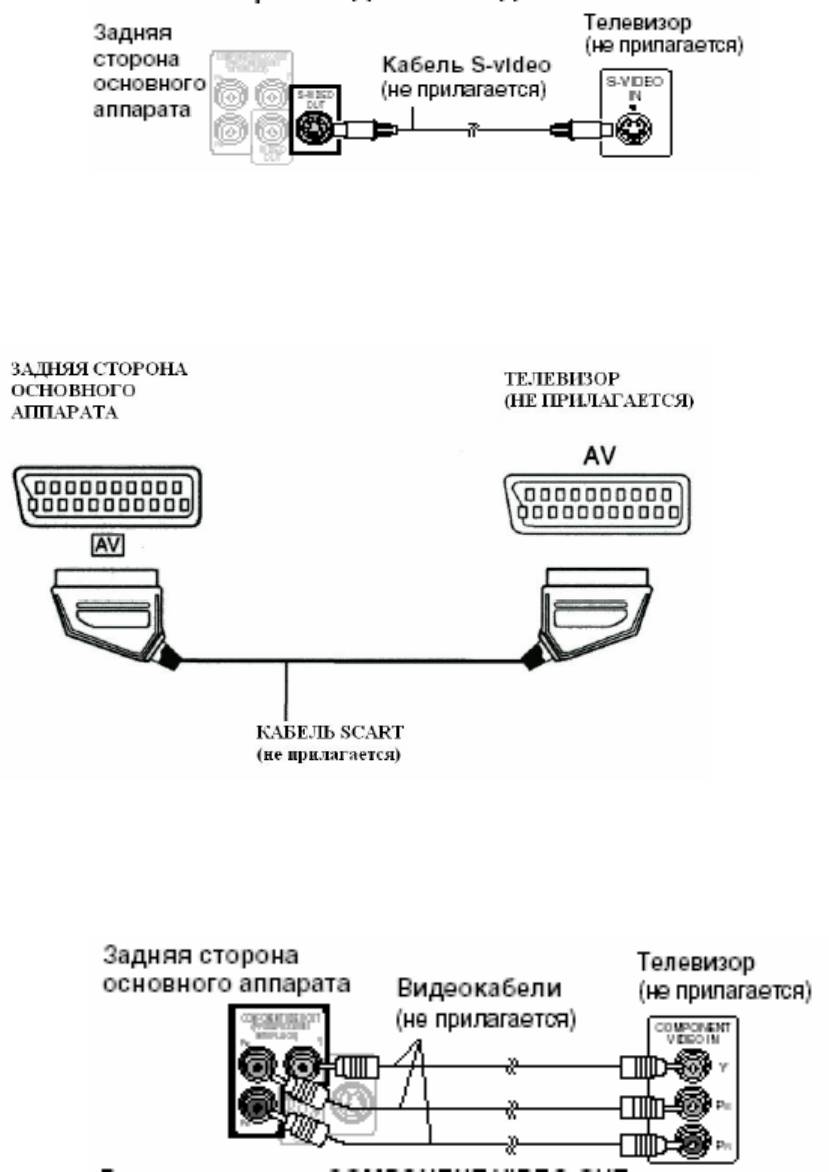 Panasonic sa ht335 схема