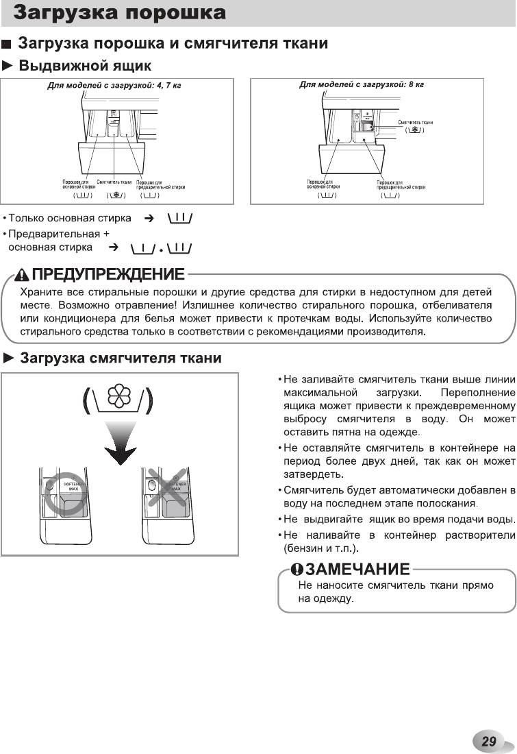 режимы lg true steam фото 53