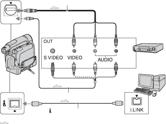 Dcr hc36e sony как подключить к компьютеру